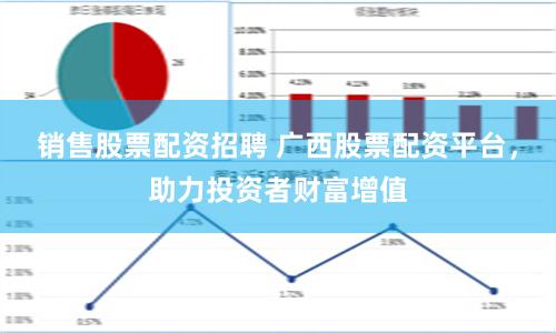 销售股票配资招聘 广西股票配资平台，助力投资者财富增值