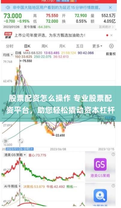 股票配资怎么操作 专业股票配资平台，助您轻松撬动资本杠杆