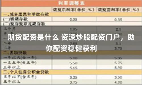 期货配资是什么 资深炒股配资门户，助你配资稳健获利